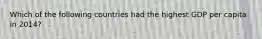 Which of the following countries had the highest GDP per capita in 2014?