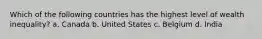 Which of the following countries has the highest level of wealth inequality? a. Canada b. United States c. Belgium d. India