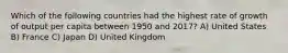 Which of the following countries had the highest rate of growth of output per capita between 1950 and 2017? A) United States B) France C) Japan D) United Kingdom