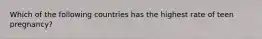 Which of the following countries has the highest rate of teen pregnancy?