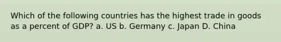 Which of the following countries has the highest trade in goods as a percent of GDP? a. US b. Germany c. Japan D. China