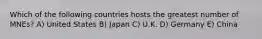 Which of the following countries hosts the greatest number of MNEs? A) United States B) Japan C) U.K. D) Germany E) China