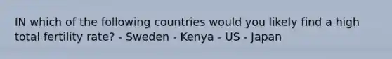 IN which of the following countries would you likely find a high total fertility rate? - Sweden - Kenya - US - Japan