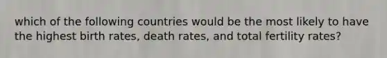 which of the following countries would be the most likely to have the highest birth rates, death rates, and total fertility rates?