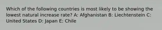 Which of the following countries is most likely to be showing the lowest natural increase rate? A: Afghanistan B: Liechtenstein C: United States D: Japan E: Chile