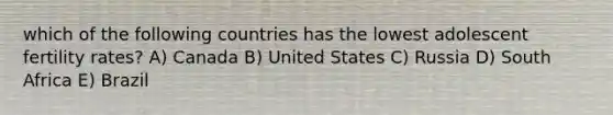 which of the following countries has the lowest adolescent fertility rates? A) Canada B) United States C) Russia D) South Africa E) Brazil