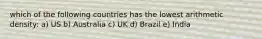 which of the following countries has the lowest arithmetic density: a) US b) Australia c) UK d) Brazil e) India