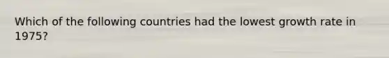 Which of the following countries had the lowest growth rate in 1975?