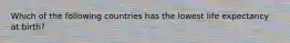 Which of the following countries has the lowest life expectancy at birth?