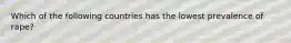 Which of the following countries has the lowest prevalence of rape?