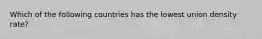 Which of the following countries has the lowest union density rate?