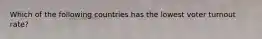 Which of the following countries has the lowest voter turnout rate?
