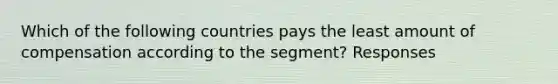 Which of the following countries pays the least amount of compensation according to the segment? Responses