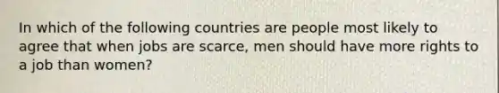 In which of the following countries are people most likely to agree that when jobs are scarce, men should have more rights to a job than women?