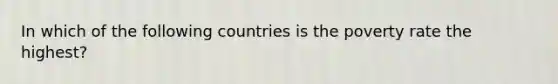 In which of the following countries is the poverty rate the highest?