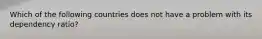 Which of the following countries does not have a problem with its dependency ratio?