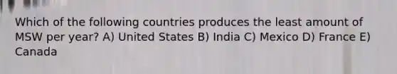 Which of the following countries produces the least amount of MSW per year? A) United States B) India C) Mexico D) France E) Canada