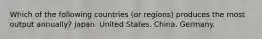 Which of the following countries (or regions) produces the most output annually? Japan. United States. China. Germany.