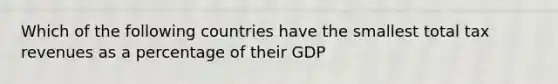 Which of the following countries have the smallest total tax revenues as a percentage of their GDP