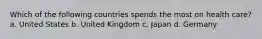 Which of the following countries spends the most on health care? a. United States b. United Kingdom c. Japan d. Germany