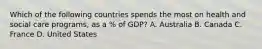 Which of the following countries spends the most on health and social care programs, as a % of GDP? A. Australia B. Canada C. France D. United States