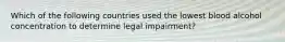 Which of the following countries used the lowest blood alcohol concentration to determine legal impairment?