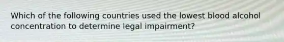 Which of the following countries used the lowest blood alcohol concentration to determine legal impairment?