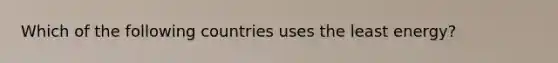 Which of the following countries uses the least energy?
