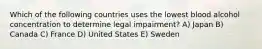 Which of the following countries uses the lowest blood alcohol concentration to determine legal impairment? A) Japan B) Canada C) France D) United States E) Sweden