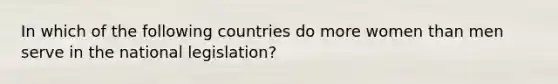 In which of the following countries do more women than men serve in the national legislation?