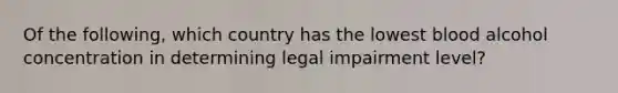 Of the following, which country has the lowest blood alcohol concentration in determining legal impairment level?