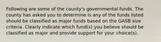 Following are some of the county's governmental funds. The county has asked you to determine is any of the funds listed should be classified as major funds based on the GASB size criteria. Clearly indicate which fund(s) you believe should be classified as major and provide support for your choice(s).