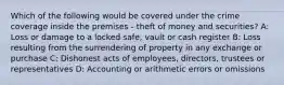 Which of the following would be covered under the crime coverage inside the premises - theft of money and securities? A: Loss or damage to a locked safe, vault or cash register B: Loss resulting from the surrendering of property in any exchange or purchase C: Dishonest acts of employees, directors, trustees or representatives D: Accounting or arithmetic errors or omissions