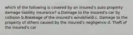 which of the following is covered by an insured's auto property damage liability insurance? a.Damage to the insured's car by collision b.Breakage of the insured's windshield c. Damage to the property of others caused by the insured's negligence d. Theft of the insured's car