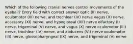 Which of the following cranial nerves control movements of the eyeball? Entry field with correct answer optic (II) nerve, oculomotor (III) nerve, and trochlear (IV) nerve vagus (X) nerve, accessory (XI) nerve, and hypoglossal (XII) nerve olfactory (I) nerve, trigeminal (V) nerve, and vagus (X) nerve oculomotor (III) nerve, trochlear (IV) nerve, and abducens (VI) nerve oculomotor (III) nerve, glossopharyngeal (IX) nerve, and trigeminal (V) nerve