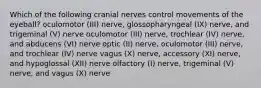 Which of the following cranial nerves control movements of the eyeball? oculomotor (III) nerve, glossopharyngeal (IX) nerve, and trigeminal (V) nerve oculomotor (III) nerve, trochlear (IV) nerve, and abducens (VI) nerve optic (II) nerve, oculomotor (III) nerve, and trochlear (IV) nerve vagus (X) nerve, accessory (XI) nerve, and hypoglossal (XII) nerve olfactory (I) nerve, trigeminal (V) nerve, and vagus (X) nerve