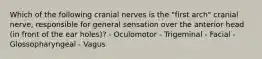 Which of the following cranial nerves is the "first arch" cranial nerve, responsible for general sensation over the anterior head (in front of the ear holes)? - Oculomotor - Trigeminal - Facial - Glossopharyngeal - Vagus