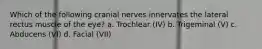 Which of the following cranial nerves innervates the lateral rectus muscle of the eye? a. Trochlear (IV) b. Trigeminal (V) c. Abducens (VI) d. Facial (VII)