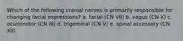 Which of the following cranial nerves is primarily responsible for changing facial expressions? a. facial (CN VII) b. vagus (CN X) c. oculomotor (CN III) d. trigeminal (CN V) e. spinal accessory (CN XII)