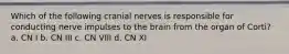 Which of the following cranial nerves is responsible for conducting nerve impulses to the brain from the organ of Corti? a. CN I b. CN III c. CN VIII d. CN XI