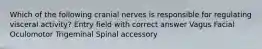 Which of the following cranial nerves is responsible for regulating visceral activity? Entry field with correct answer Vagus Facial Oculomotor Trigeminal Spinal accessory