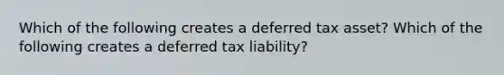 Which of the following creates a deferred tax asset? Which of the following creates a deferred tax liability?