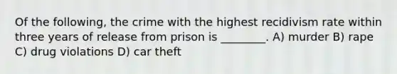 Of the following, the crime with the highest recidivism rate within three years of release from prison is ________. A) murder B) rape C) drug violations D) car theft