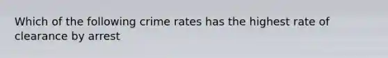 Which of the following crime rates has the highest rate of clearance by arrest