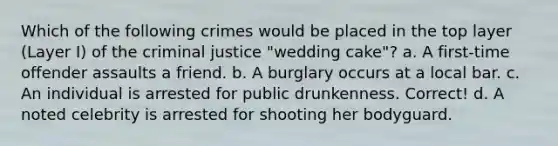 Which of the following crimes would be placed in the top layer (Layer I) of the criminal justice "wedding cake"?​ ​a. A first-time offender assaults a friend. b. A burglary occurs at a local bar.​ c. ​An individual is arrested for public drunkenness. Correct! ​d. A noted celebrity is arrested for shooting her bodyguard.