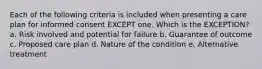 Each of the following criteria is included when presenting a care plan for informed consent EXCEPT one. Which is the EXCEPTION? a. Risk involved and potential for failure b. Guarantee of outcome c. Proposed care plan d. Nature of the condition e. Alternative treatment