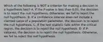 Which of the following is NOT a criterion for making a decision in a hypothesis​ test? A. If the​ P-value is less than​ 0.05, the decision is to reject the null hypothesis.​ Otherwise, we fail to reject the null hypothesis. B. If a confidence interval does not include a claimed value of a population​ parameter, the decision is to reject the null hypothesis. C. If the test statistic falls within the critical​ region, the decision is to reject the null hypothesis. D. If ​P-value≤α​, the decision is to reject the null hypothesis.​ Otherwise, we fail to reject the null hypothesis.