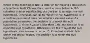 Which of the following is NOT a criterion for making a decision in a hypothesis​ test? Choose the correct answer below. A. If ​P-valueless than or equalsalpha​, the decision is to reject the null hypothesis.​ Otherwise, we fail to reject the null hypothesis. B. If a confidence interval does not include a claimed value of a population​ parameter, the decision is to reject the null hypothesis. C. If the​ P-value is less than​ 0.05, the decision is to reject the null hypothesis.​ Otherwise, we fail to reject the null hypothesis. Your answer is correct.D. If the test statistic falls within the critical​ region, the decision is to reject the null hypothesis.