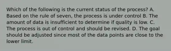 Which of the following is the current status of the process? A. Based on the rule of seven, the process is under control B. The amount of data is insufficient to determine if quality is low. C. The process is out of control and should be revised. D. The goal should be adjusted since most of the data points are close to the lower limit.