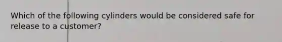 Which of the following cylinders would be considered safe for release to a customer?